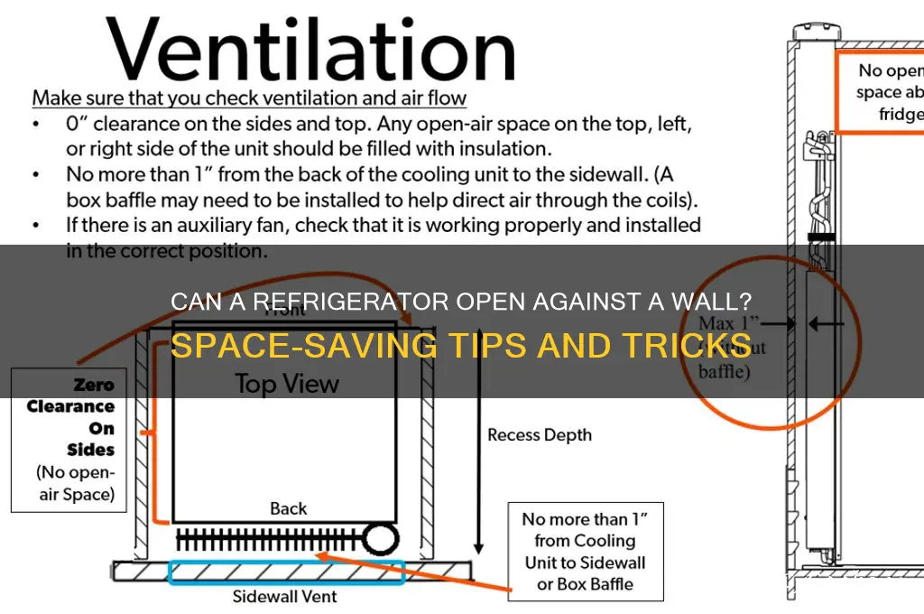 will a refrigerator open against a wall
