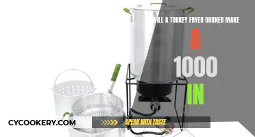 How to Safely Fry a Turkey: 1000 Inches of Burner Power