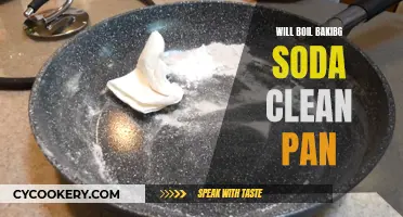 Baking Soda: The Ultimate Pan Cleaning Solution?