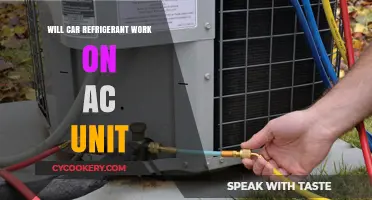 Can Car Refrigerant Be Used in Home AC Units? Find Out