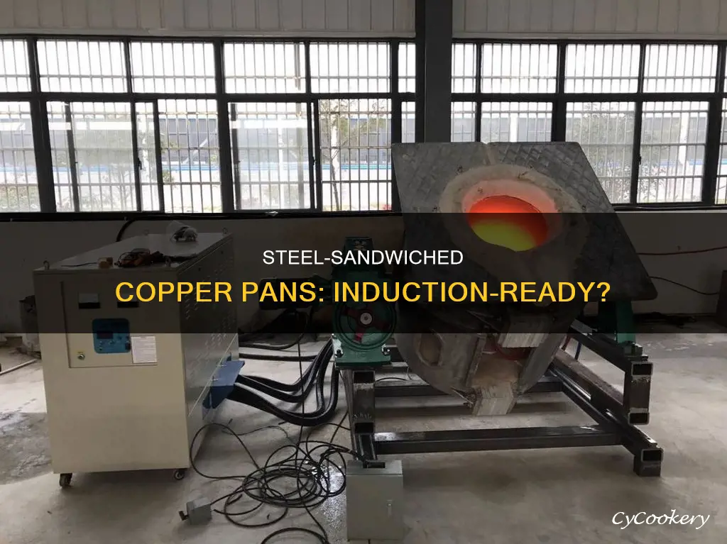 will copper pan with steel sandwich work on induction