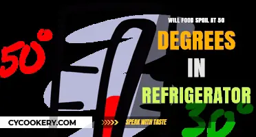 Food Safety at 50 Degrees: Will Your Refrigerator Preserve or Spoil?