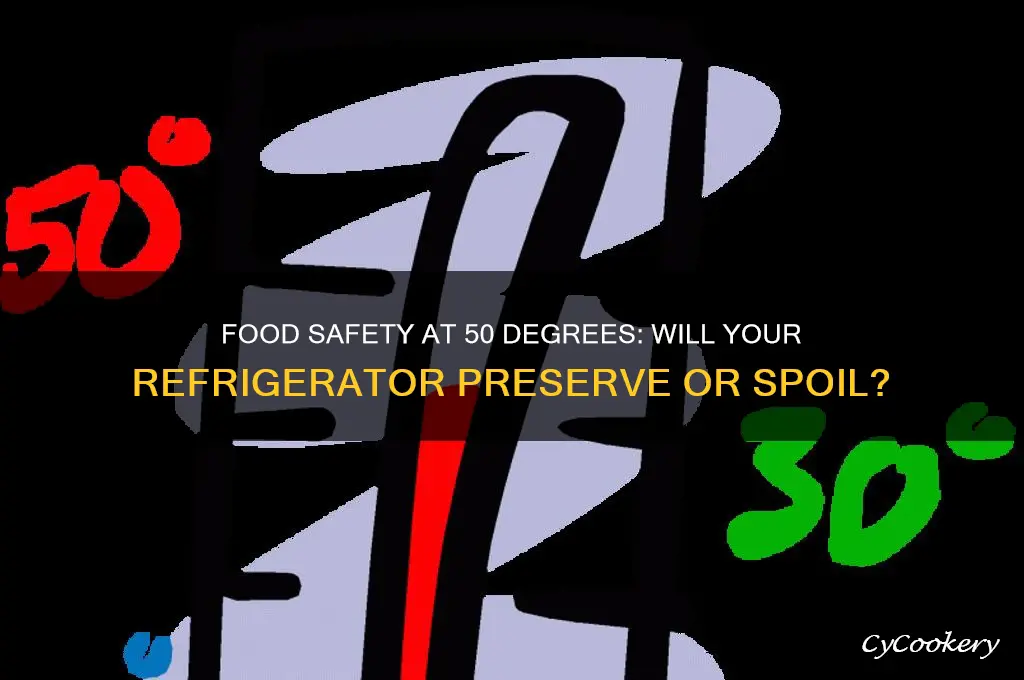 will food spoil at 50 degrees in refrigerator