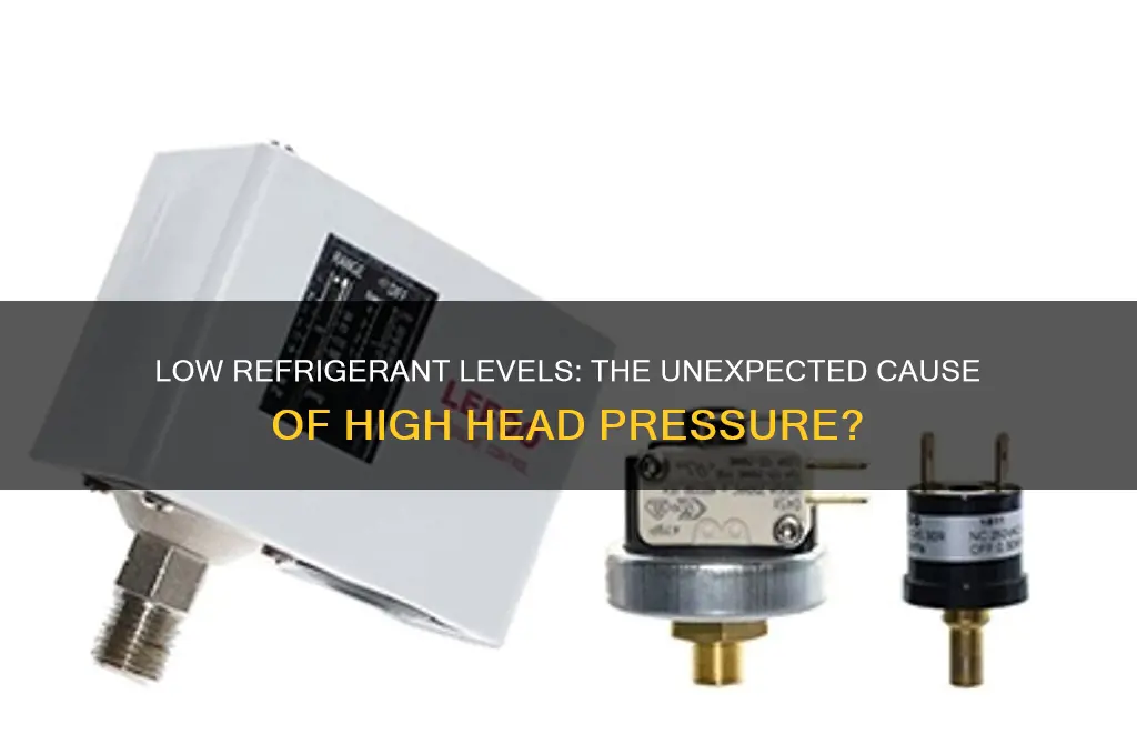 will low refrigerant cause high head pressure