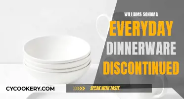 Williams Sonoma Everyday Dinnerware: A Discontinued Classic